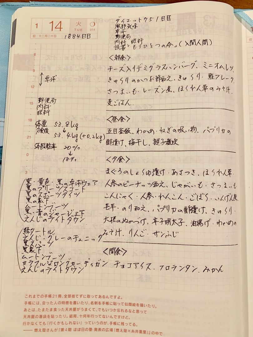 ダイエット食事日記１８８４日目 ダイエット751日目 風邪気味 卓球 郵便局 内科 眼科 読書 もうひとつの命 入間人間 Music Land 私の庭の花たち 楽天ブログ