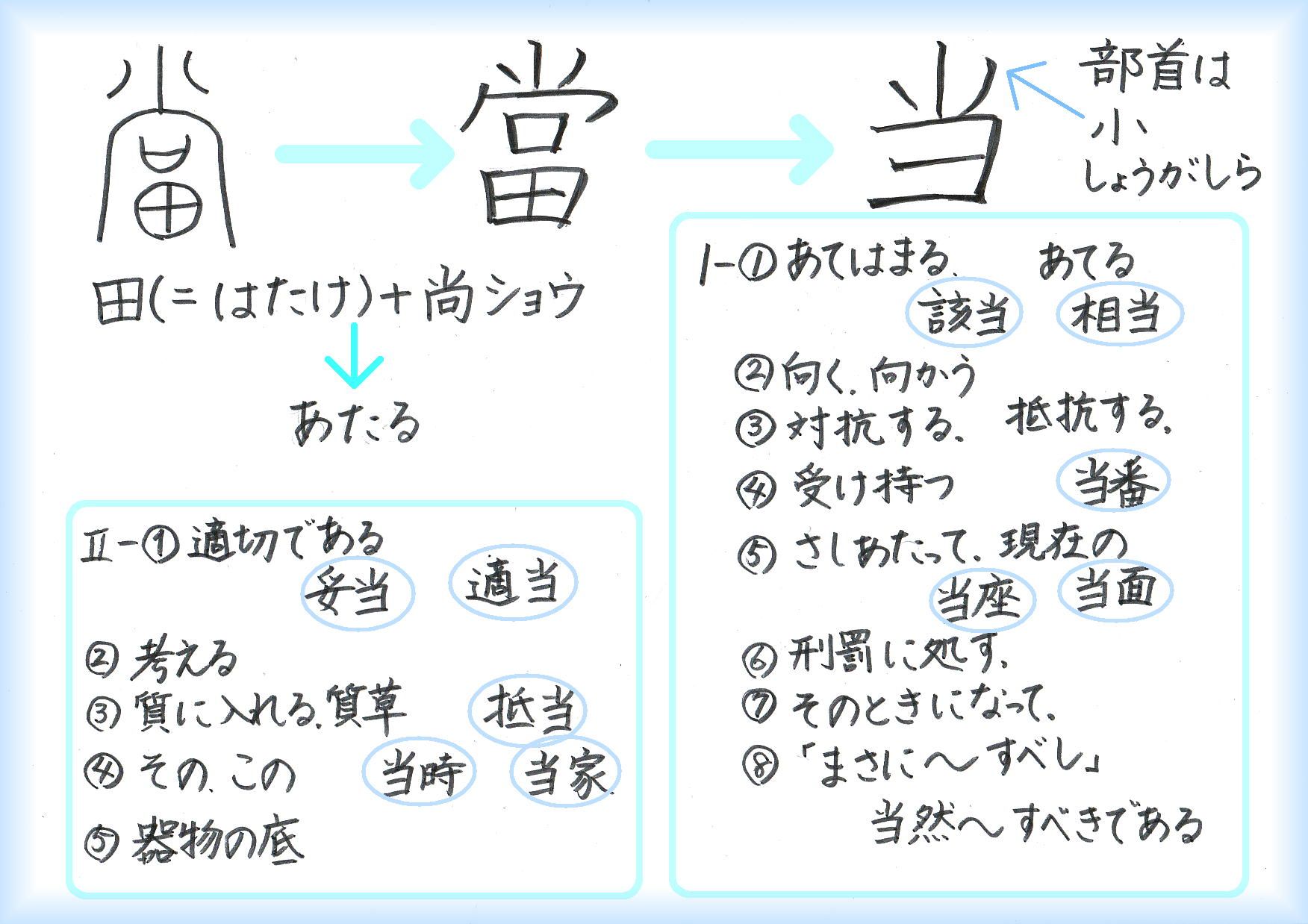 61ページ目の 常用漢字 60ばーばの手習い帳 楽天ブログ