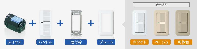 パナソニックコスモ