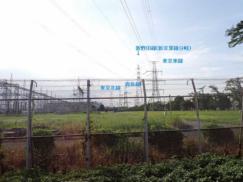 新野田変電所 275kV 母線に接続する送電線 東京東線、鹿島線、東京北線