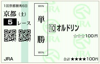 オルドリン(140118)単勝