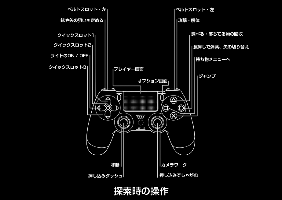 よく読まれている記事一覧 Baronのてきとーブログ 楽天ブログ