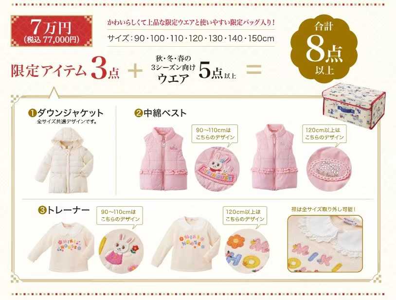 2023年mikihouse福袋ラインナップ解禁！！ | ゆずゆず1616のブログ