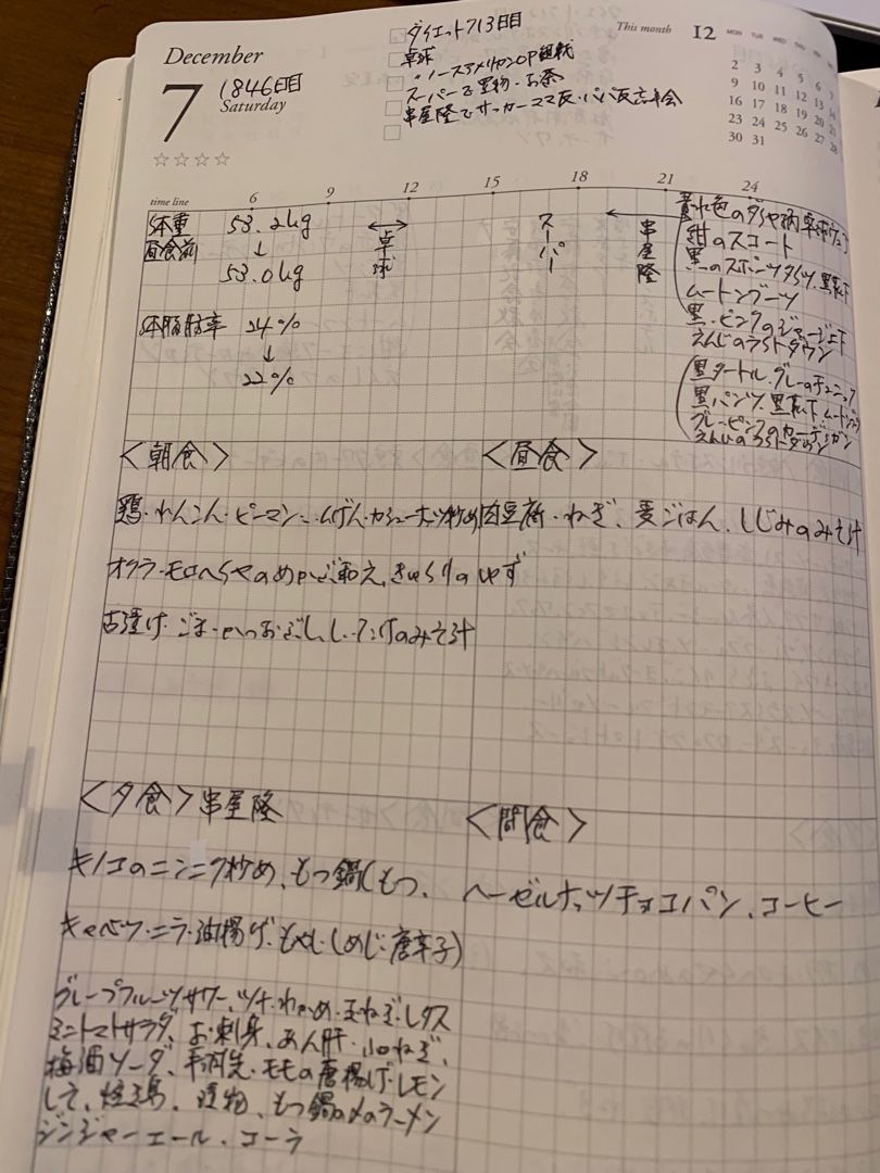 ダイエット食事日記１８４６日目 ダイエット713日目 卓球 卓球ノースアメリカンop観戦 スーパーで買い物 お茶 串屋隆でサッカーママ友 パパ友忘年会 Music Land 私の庭の花たち 楽天ブログ