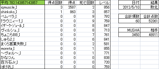 0510_Black_Successer_D6.png
