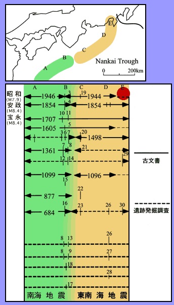 141222宝永古文書.jpg
