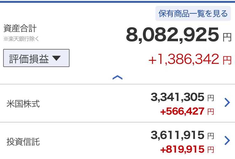 今日の損益 | 投資初心者40代主婦のブログ - 楽天ブログ