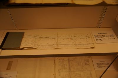 原鉄道模型博物館　線路図
