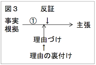 スクリーンショット 2013-02-07 9.21.08.png