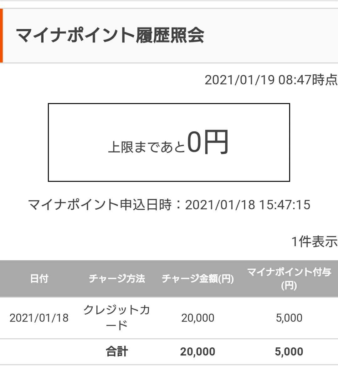 電子マネー 風流先生の貧乏金なし 楽天ブログ