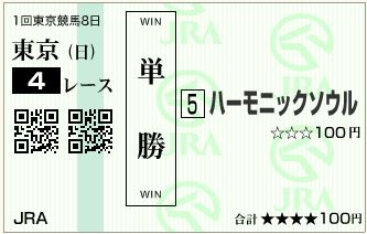 ハーモニックソウル(150222)単勝
