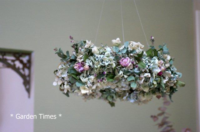 ふらいんぐりーす