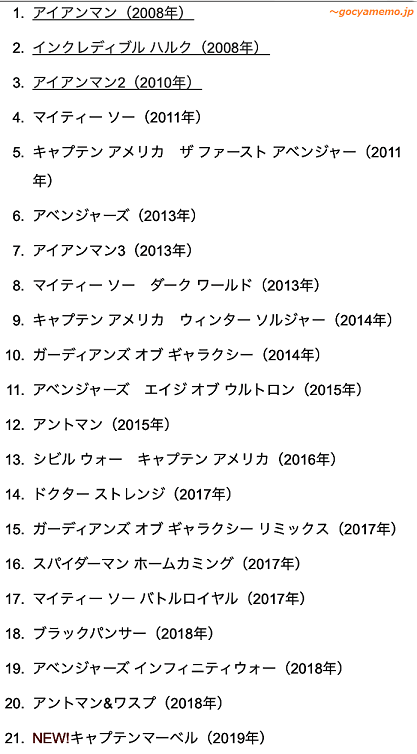 4 28 アベンジャーズ エンドゲーム 観て来ました Chao Chao 楽天ブログ