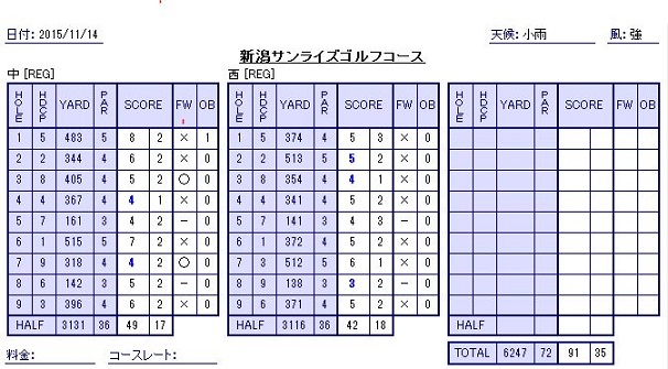 20151114score
