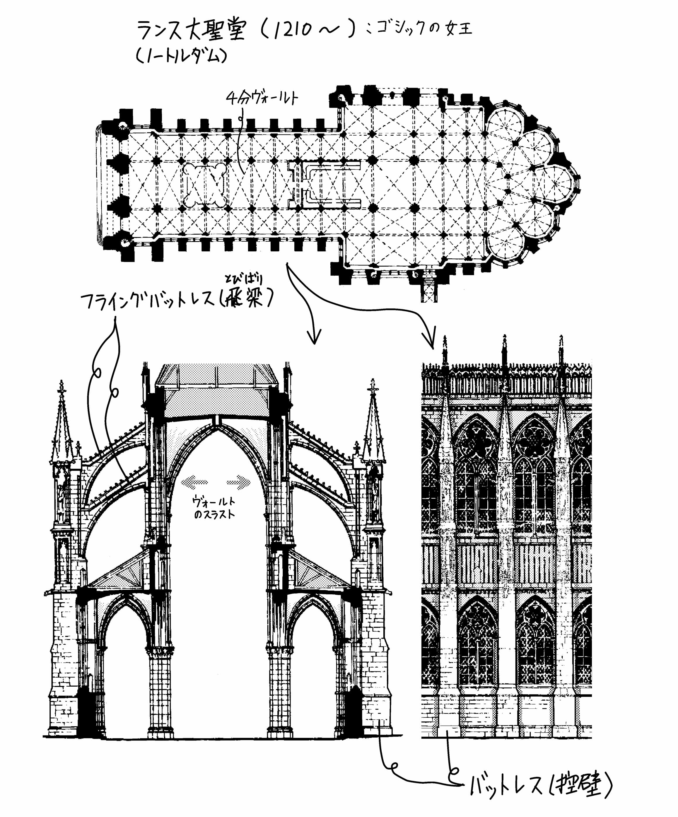 業者から電話 ランス シャルトル | ミカオ建築館 日記 - 楽天ブログ 業者から電話 ランス シャルトル | ミカオ建築館 日記 - 楽天ブログ