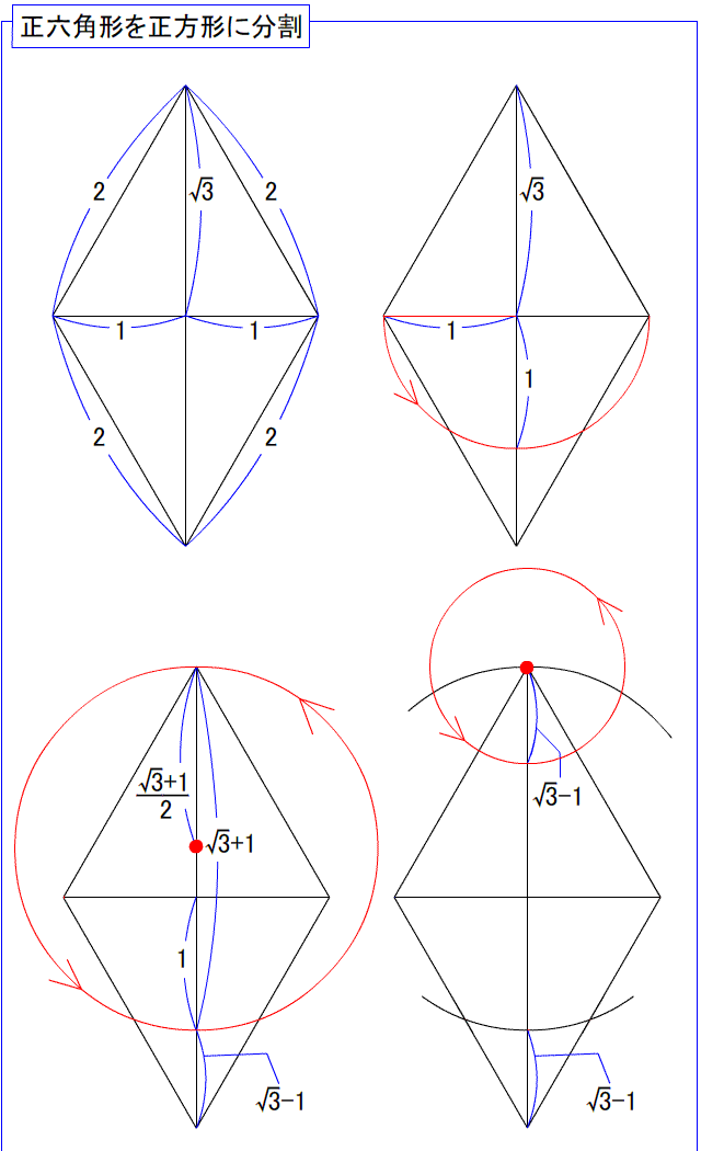 正六角形⇒正方形 1