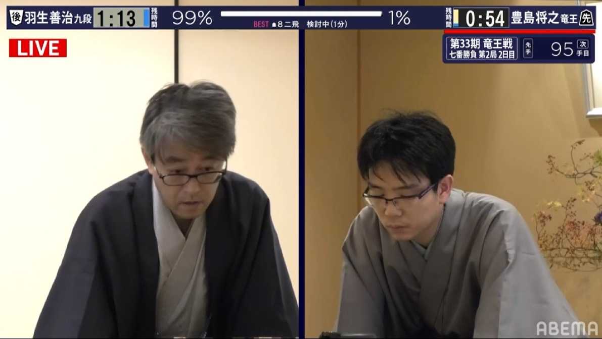 第33期竜王戦第2局は羽生さんが勝って 1勝1敗のタイ ユウ君パパのjazz三昧日記 楽天ブログ