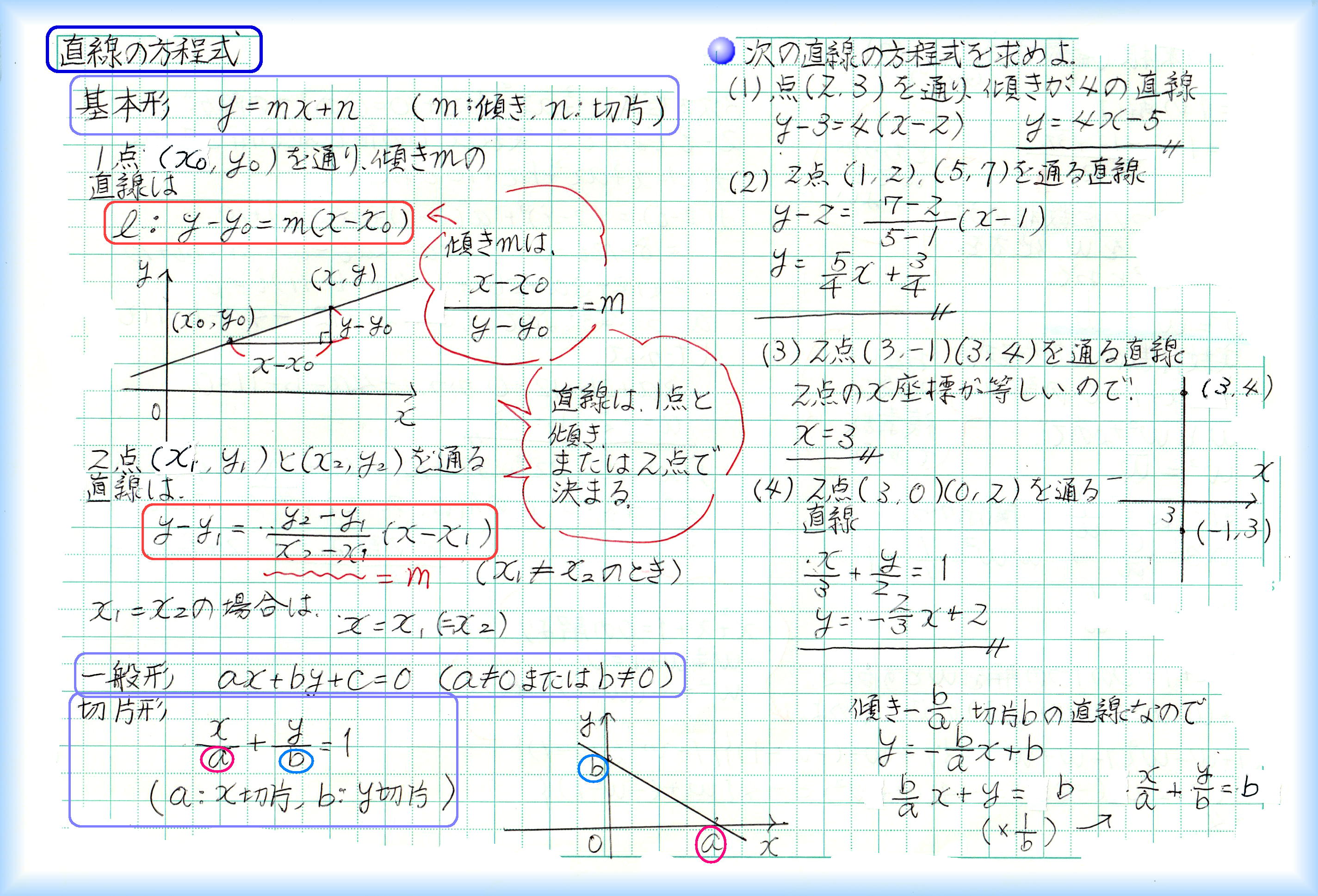 ○○数学Ⅱ⑭○○直線の方程式 | 60ばーばの手習い帳 - 楽天ブログ