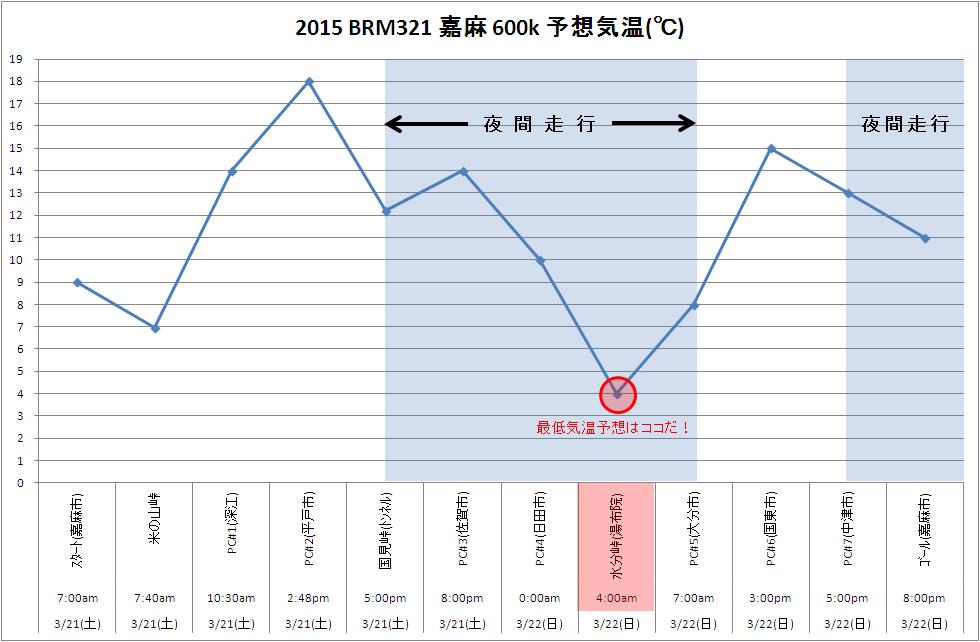 20150318-1.JPG