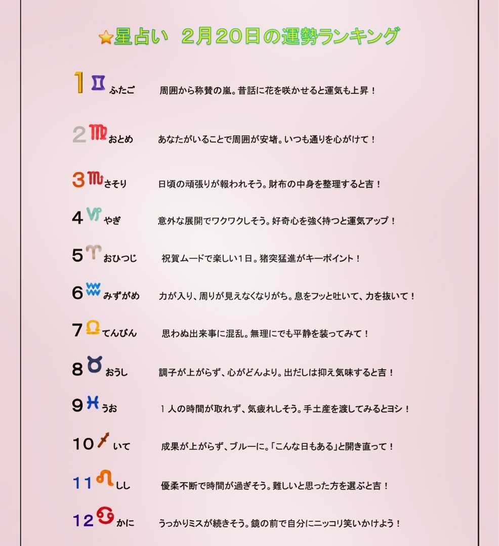 毎日星占い 2月日のあなたの運勢は 占い 星座占い 今日の運勢 2月日 占い師 介護士のブログ 楽天ブログ