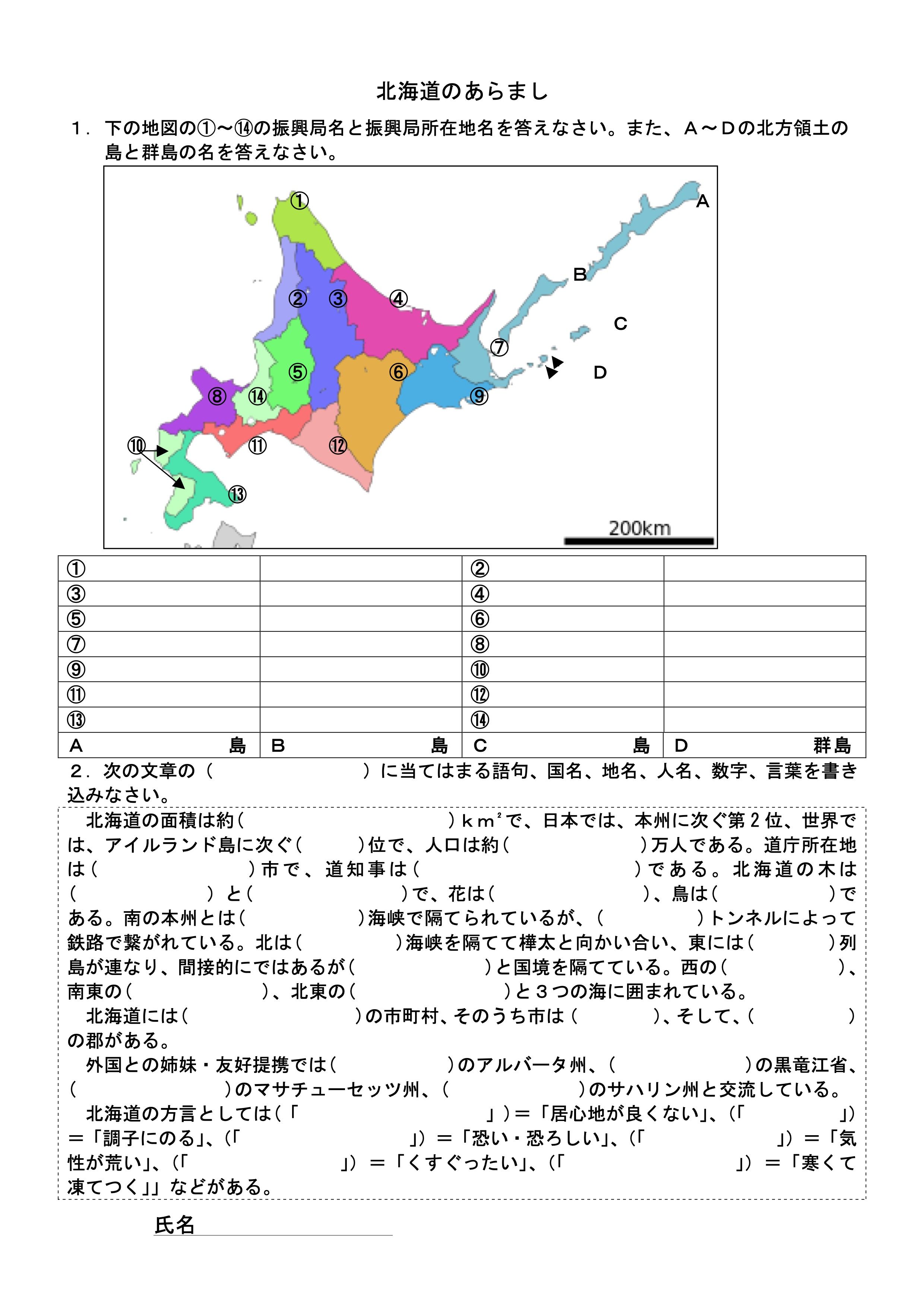 日本地理の学習 北海道のあらまし Sommelier Kakuji 社会科の部屋 楽天ブログ