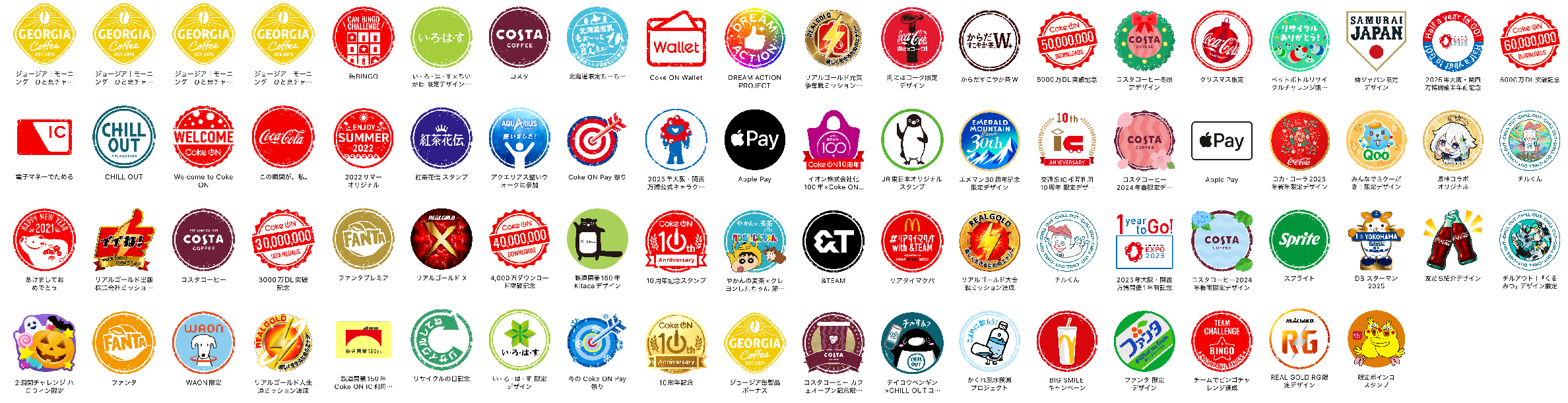 北海道GCファイターズ