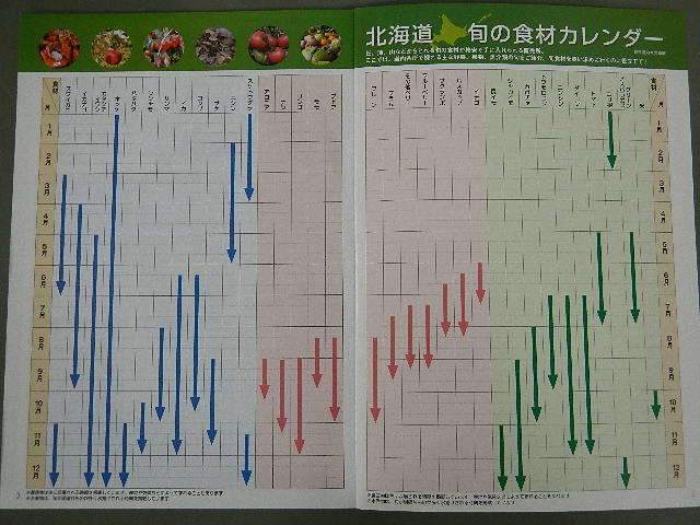 付録２内容.JPG