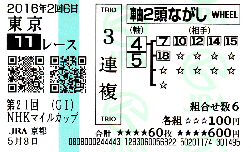 21_NHKマイルC_2016_0508-万馬券.jpg