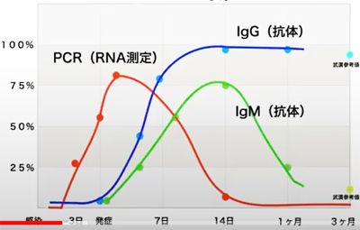 2ページ目の記事一覧 Turbo717 S Activity 楽天ブログ