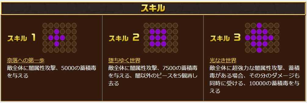 エレスト キャラ紹介 タルタロス エレストかわらばん 楽天ブログ