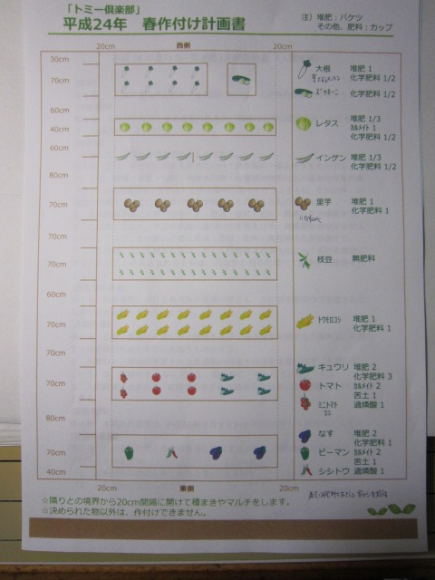 20120219春作付け計画.jpg