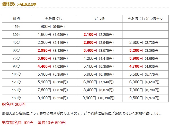 りらくの施術メニュー一覧と価格表.jpg