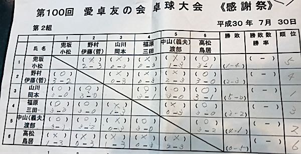 rblog-20180730180850-01.jpg
