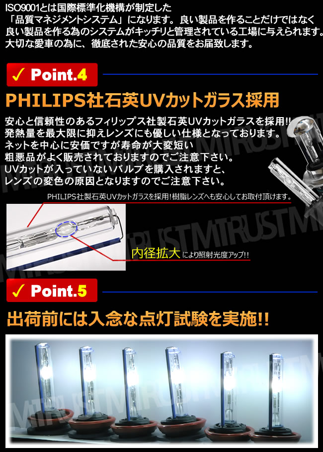hidkit_setumei_kansei_r2_c1.jpg