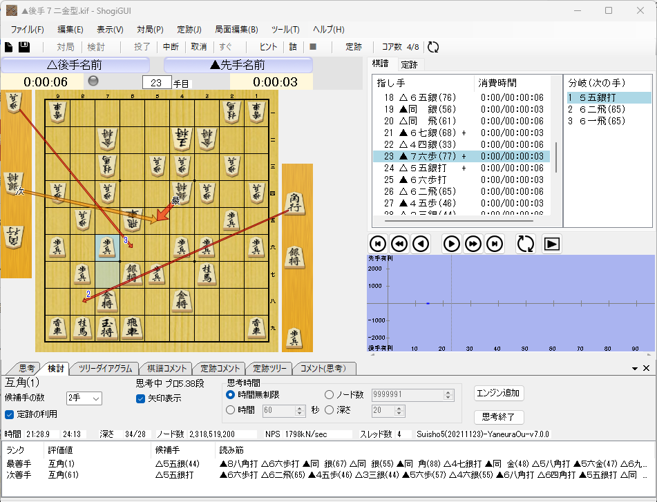 99ee2d0384632b6586b80cd550d170