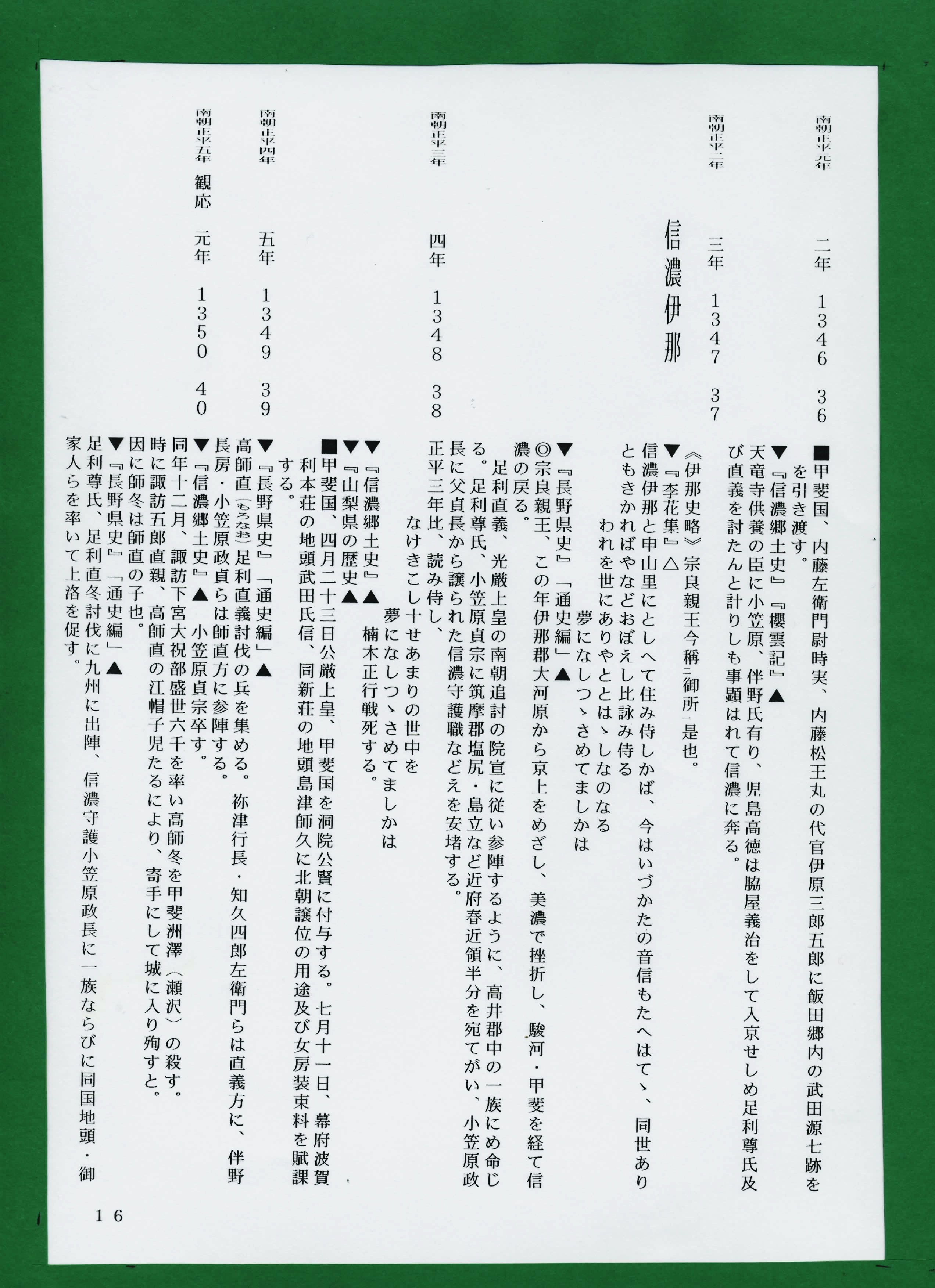 19年04月17日の記事 山梨県歴史文学館 楽天ブログ