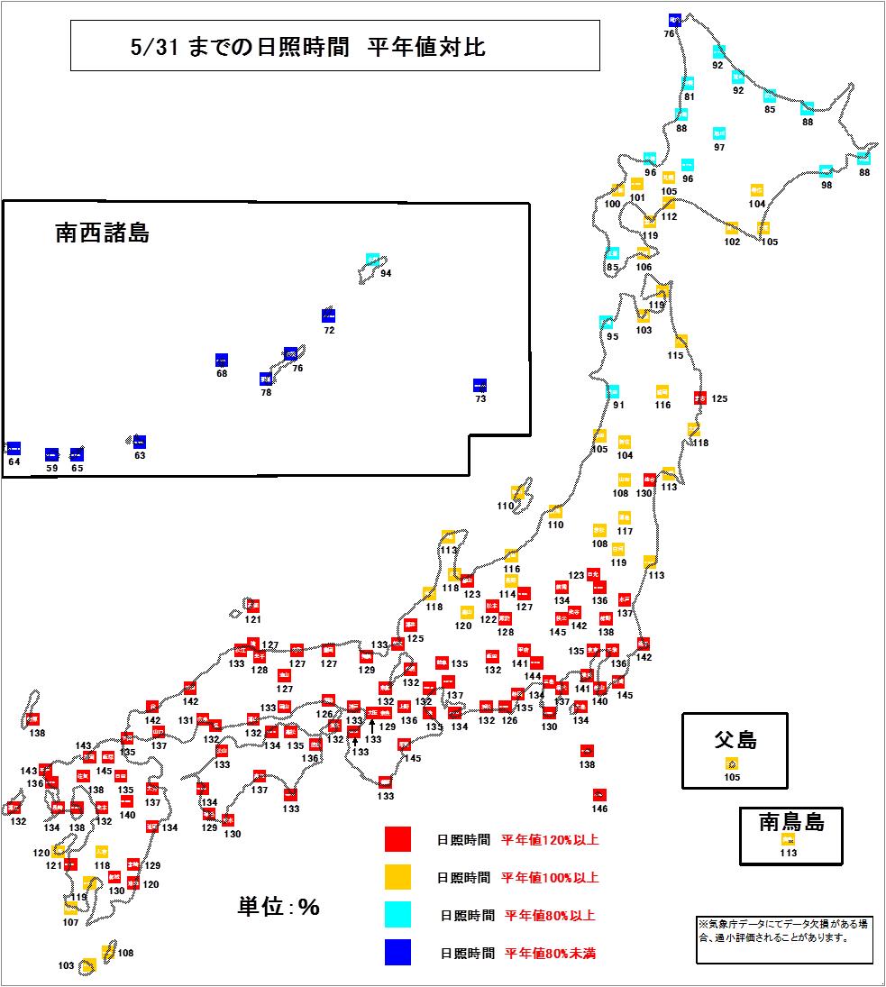 7日照平年比140531.jpg