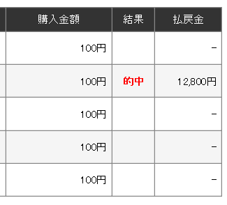 20141126大井１１R-1.png