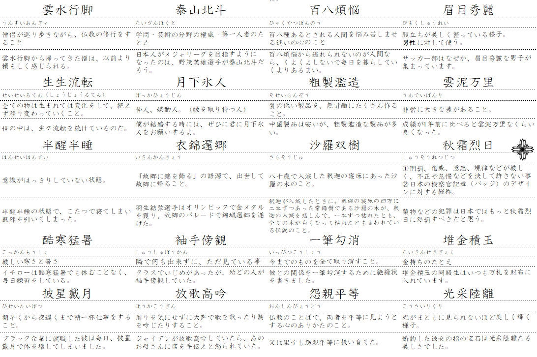 すべてのカタログ 美しい 四 文字 単語