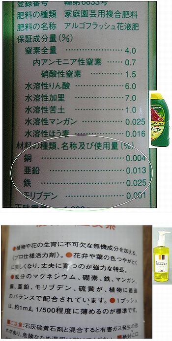 液体肥料の成分の中身