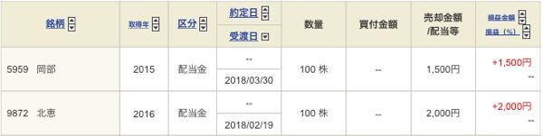 rblog-20180331151025-00.jpg