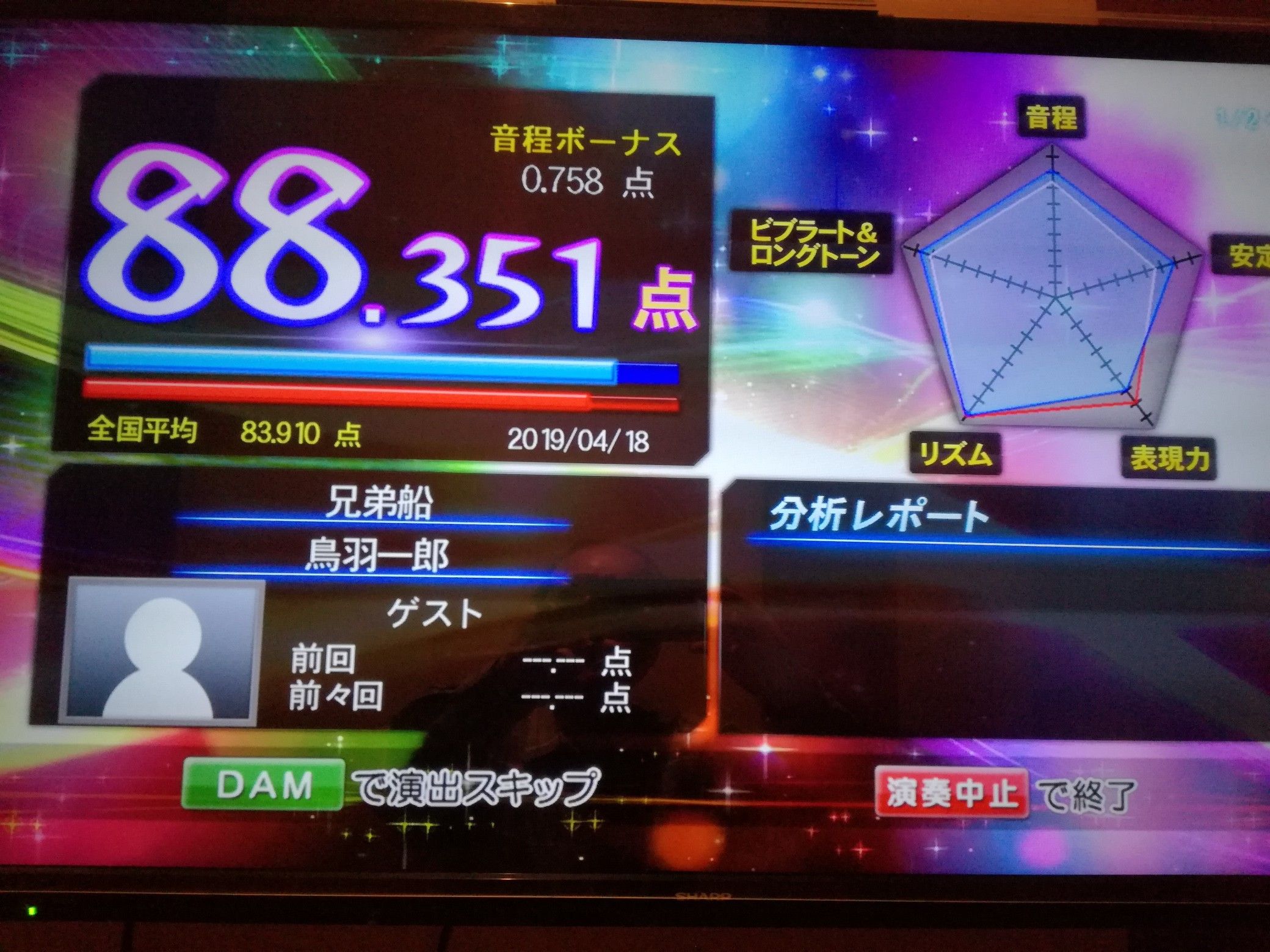 カラオケ バトルーバトラー 朝のリンゴは金 楽天ブログ