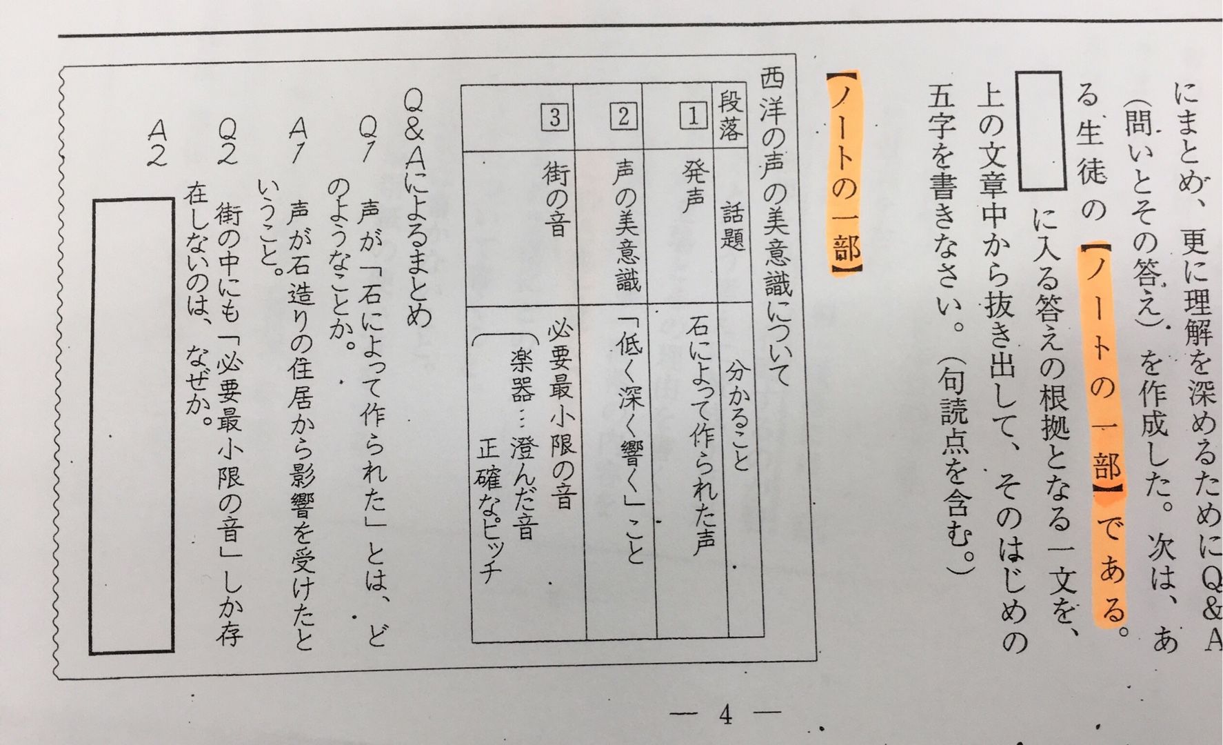 県立入試国語 ノートにまとめなさい 坂東市進学塾 スタディ ポート 港日記 楽天ブログ