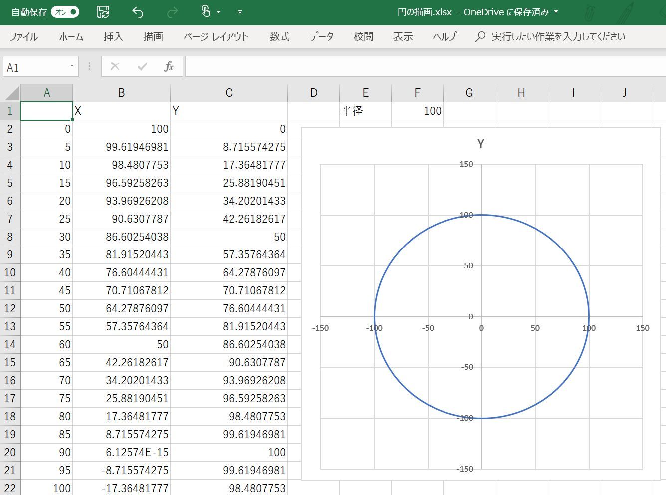 Excel 八の字グラフを作る 加工写真で遊ぶ 楽天ブログ