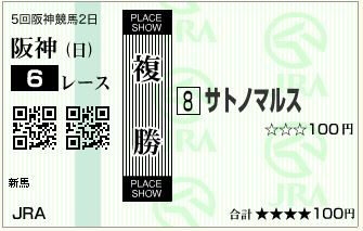 サトノマルス(151206)複勝
