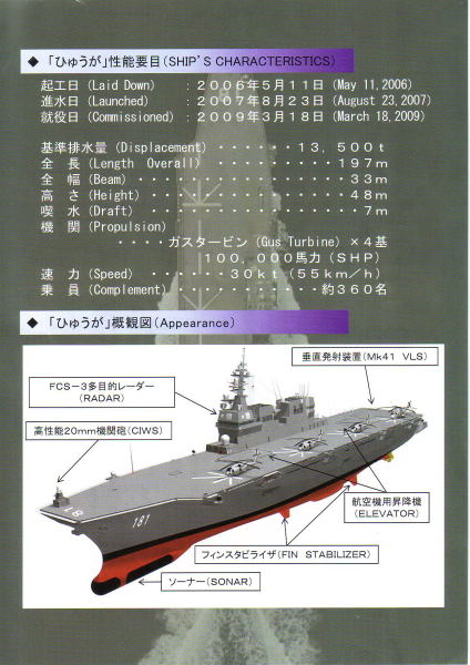 ひゅうが　護衛艦