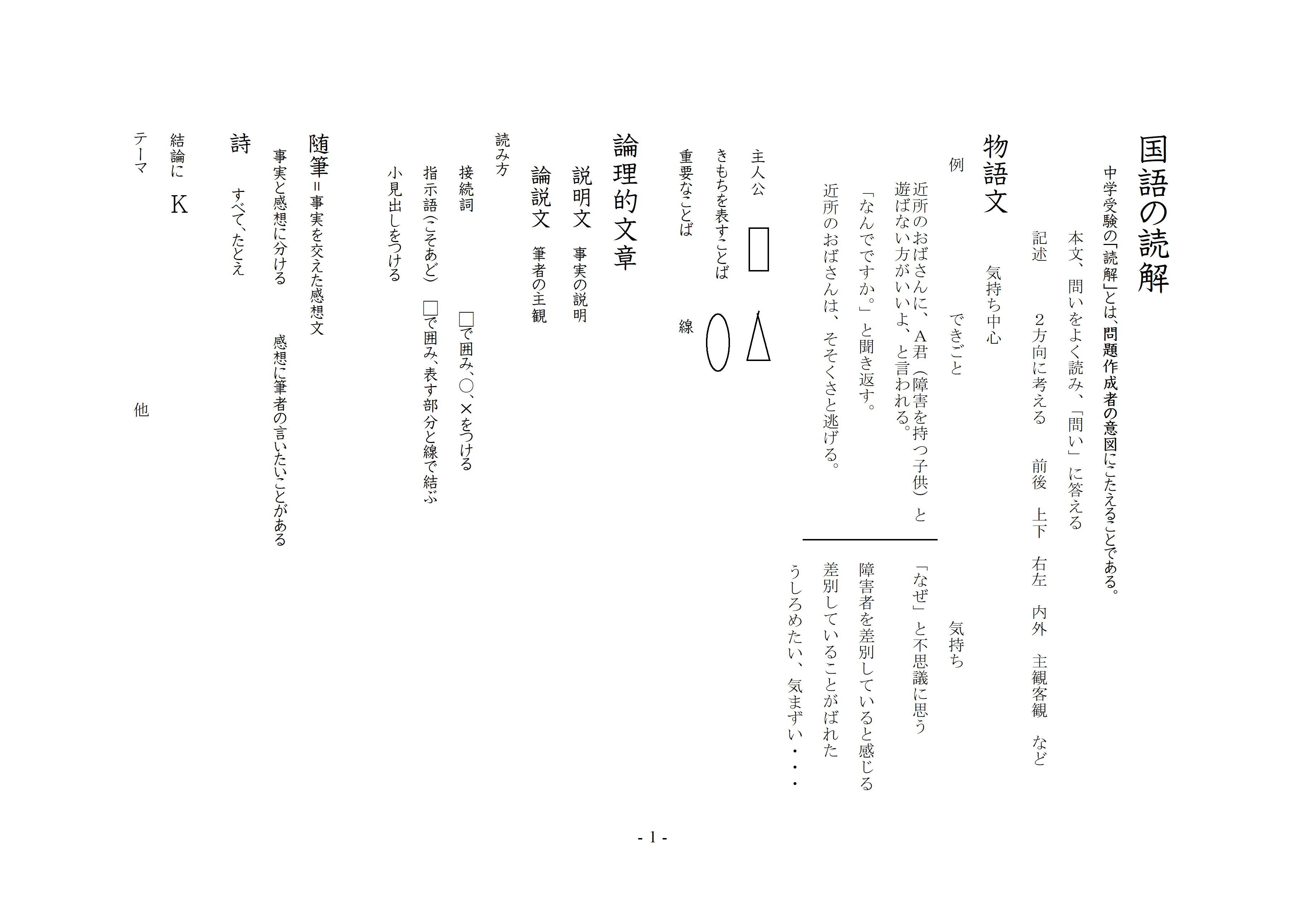 桜蔭 開成中国語と東大理iii国語を同じ手法で解く 御三家中学受験 桜蔭 開成 東大サピックス家庭教師 ファインウェブ 楽天ブログ