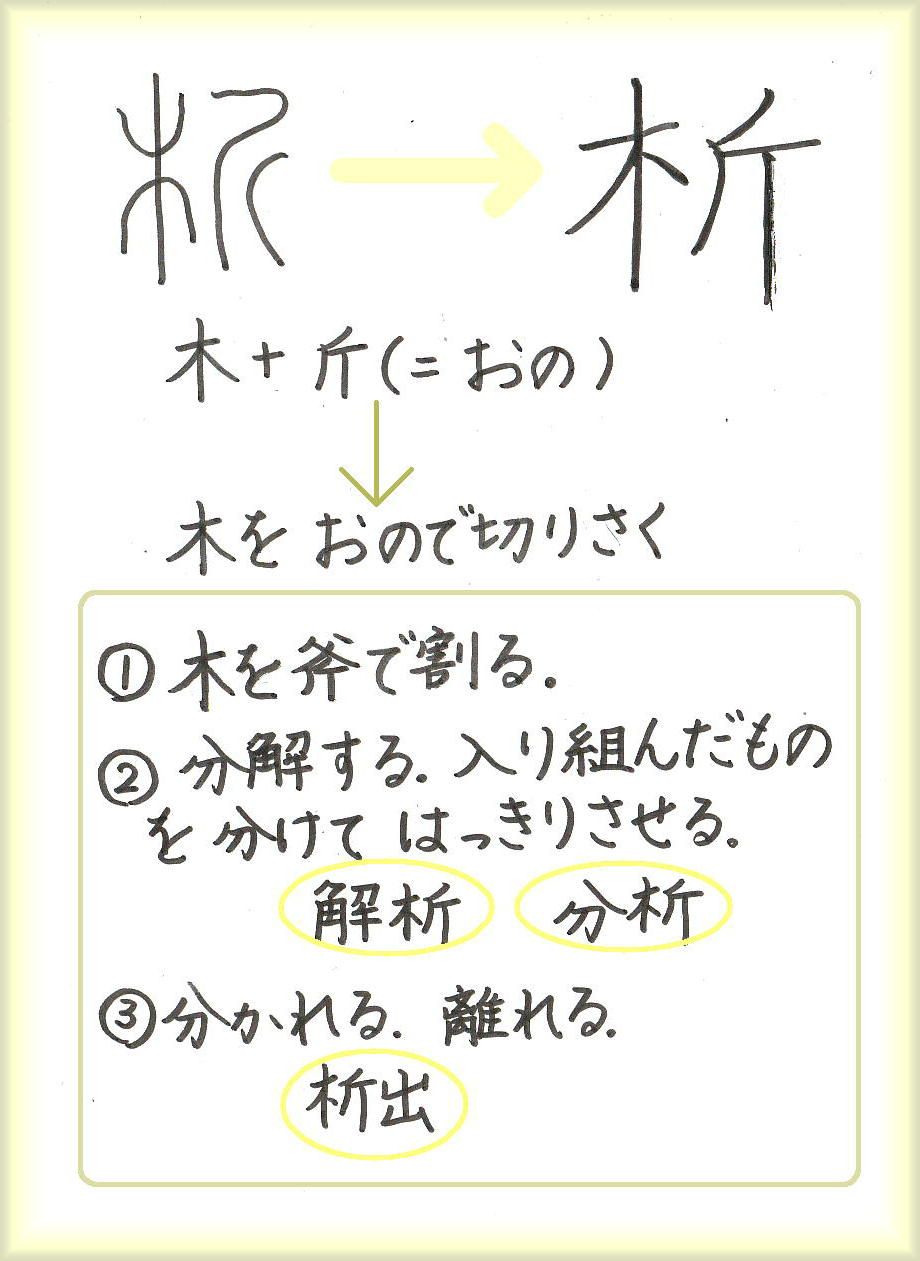 シャーロック ホームズのライバル登場 ソーンダイク博士 60ばーばの手習い帳 楽天ブログ