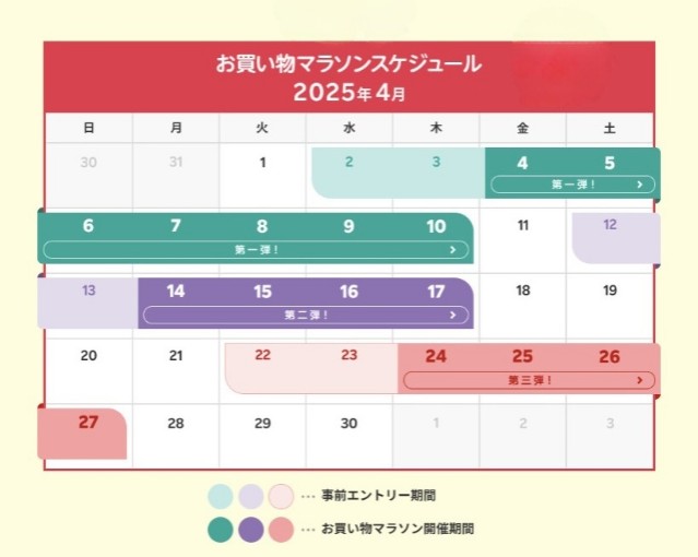 楽天お買い物マラソン2025年4月の開催スケジュール【楽天公式発表】