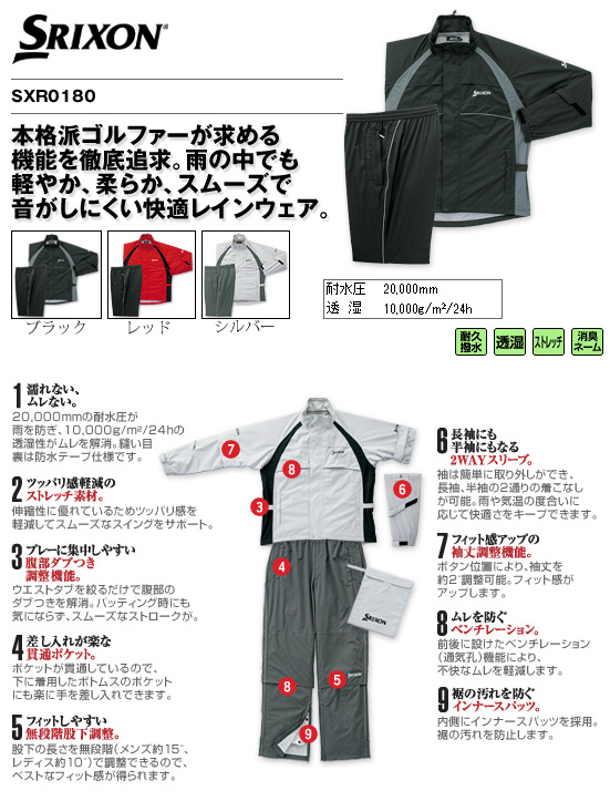 スリクソン　レインウェア